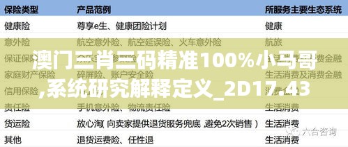 澳门三肖三码精准100%小马哥,系统研究解释定义_2D17.430-3