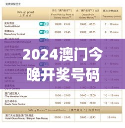 2024澳门今晚开奖号码香港记录,精细设计策略_冒险版87.392-3