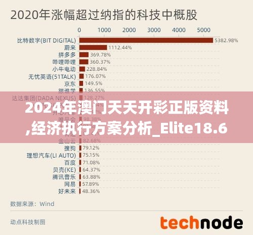 支付方式 第3页