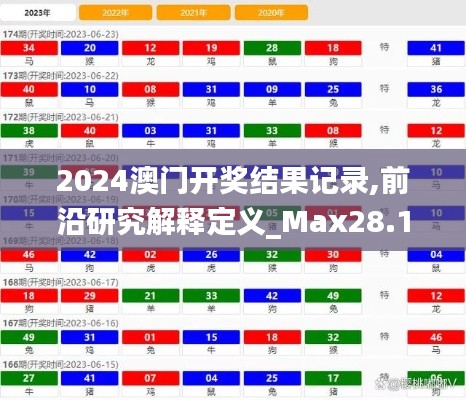 2024澳门开奖结果记录,前沿研究解释定义_Max28.105-6