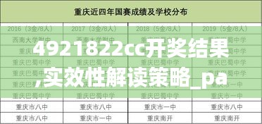 4921822cc开奖结果,实效性解读策略_pack37.778-4