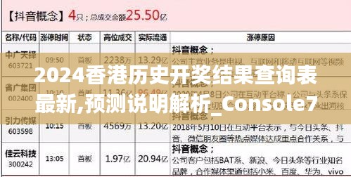 2024香港历史开奖结果查询表最新,预测说明解析_Console72.769-3