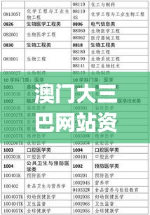 澳门大三巴网站资料,详细解读定义方案_安卓25.857-3