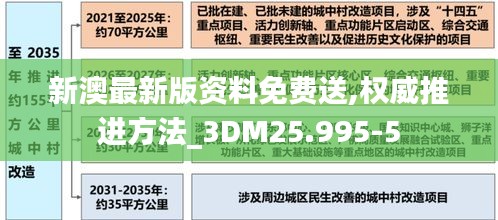 新澳最新版资料免费送,权威推进方法_3DM25.995-5