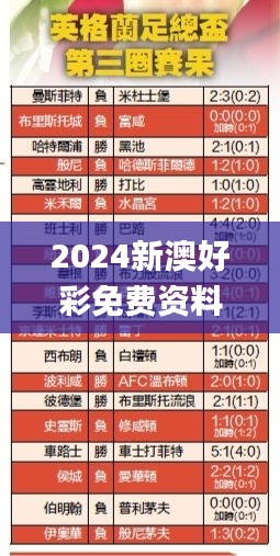 2024新澳好彩免费资料,迅捷解答方案实施_领航版53.478-8