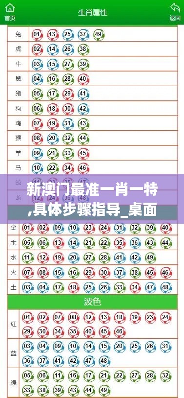 新澳门最准一肖一特,具体步骤指导_桌面款19.689-4