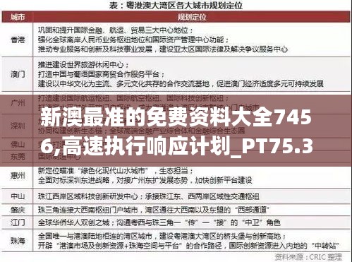 新澳最准的免费资料大全7456,高速执行响应计划_PT75.320-6