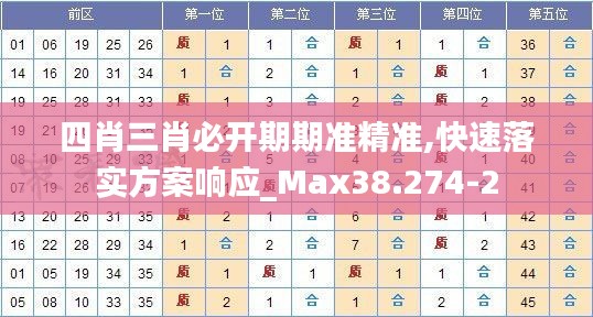 四肖三肖必开期期准精准,快速落实方案响应_Max38.274-2