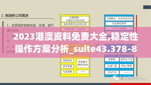 2023港澳资料免费大全,稳定性操作方案分析_suite43.378-8